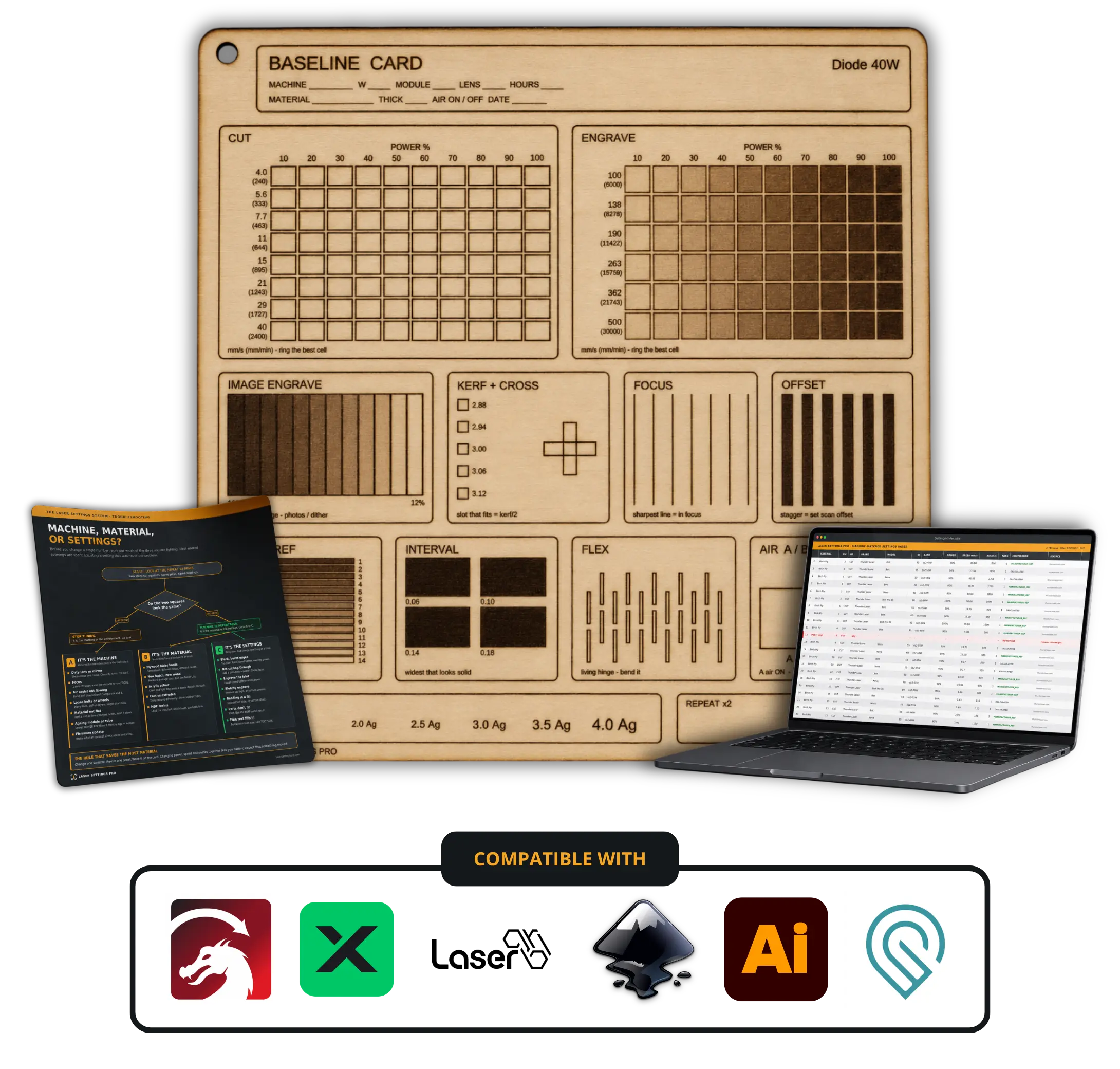 The Laser Settings System
